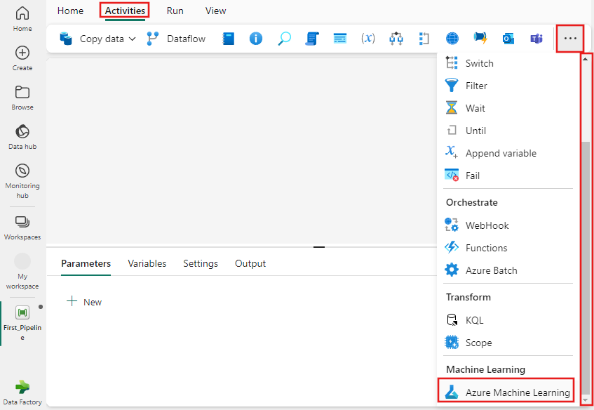 Screenshot of the Fabric UI with the Activities pane and Azure Machine Learning activity highlighted.