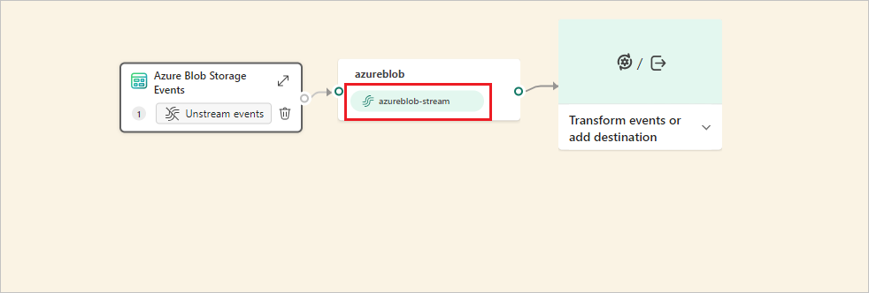 Snímek obrazovky streamu událostí v režimu úprav s výchozím streamem