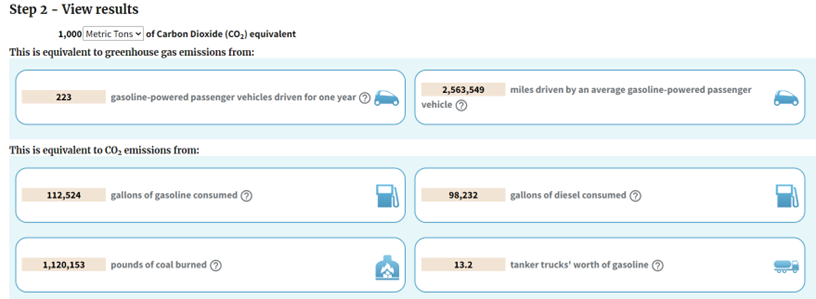 EPA calculator equivalencies page results