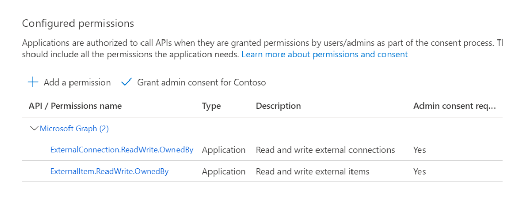 Updated Microsoft Graph permissions