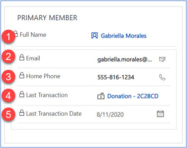 Household primary member.