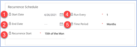 Work with Recurrence Schedule fields.