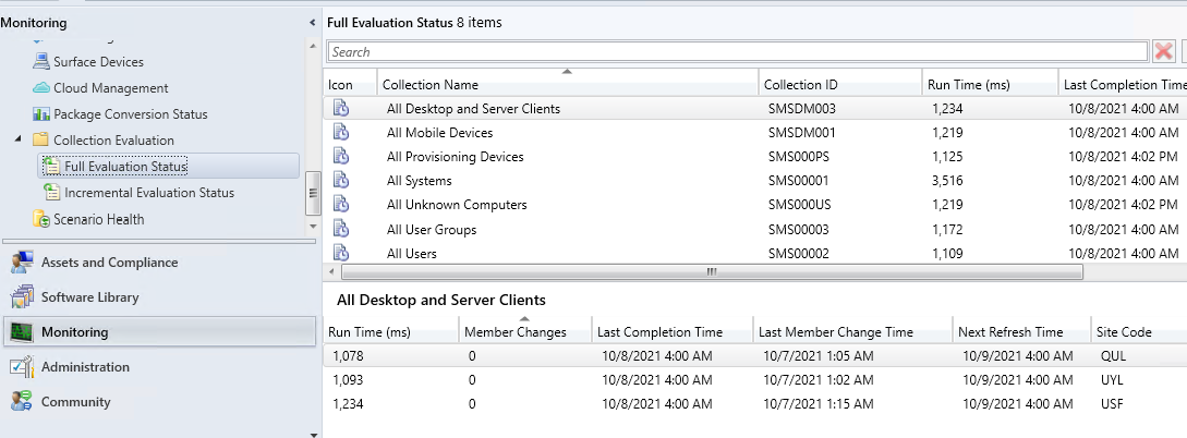 Uzel Stav úplného vyhodnocení v pracovním prostoru Monitorování konzoly nástroje Configuration Manager zobrazující časy vyhodnocení kolekce.