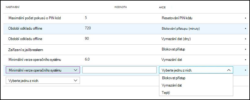 Snímek obrazovky s akcemi přístupu k ochraně aplikací – Minimální verze operačního systému