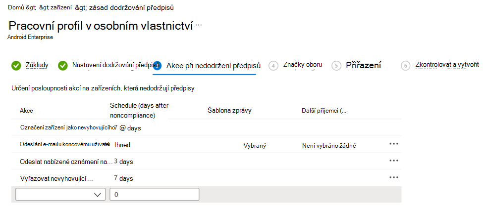 Snímek obrazovky znázorňující zásady dodržování předpisů s akcemi při nedodržení předpisů v Centru pro správu Microsoft Intune