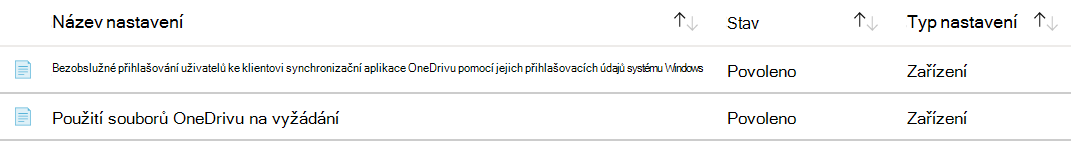 Snímek obrazovky, který ukazuje, jak vytvořit šablonu pro správu OneDrivu v Microsoft Intune