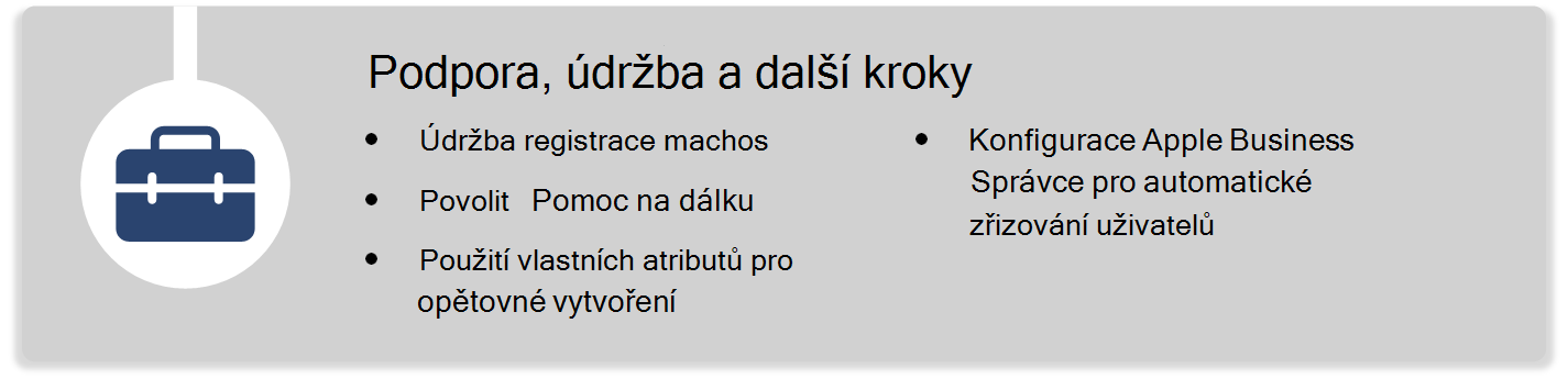 Diagram, který obsahuje postup podpory a údržby zařízení s macOS, včetně použití vzdálené nápovědy, přidání vlastních atributů a konfigurace Apple Business Manageru pomocí Microsoft Intune