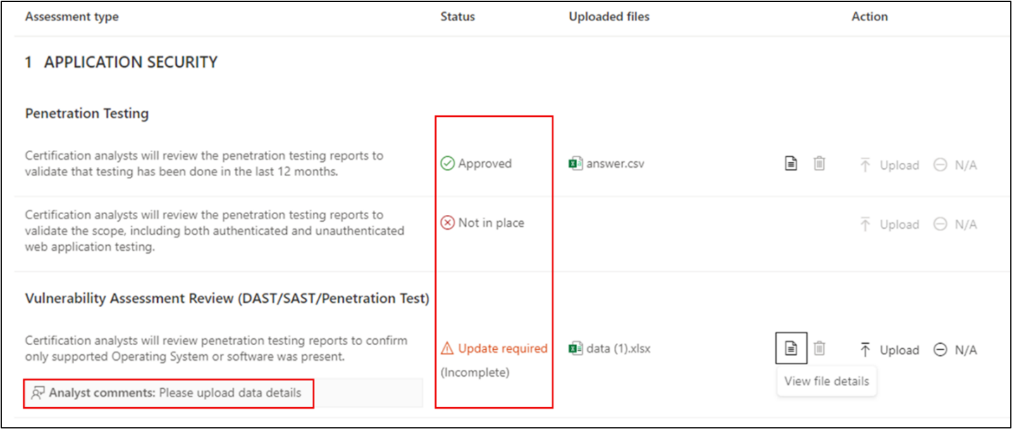 Understand which evidence needs updating