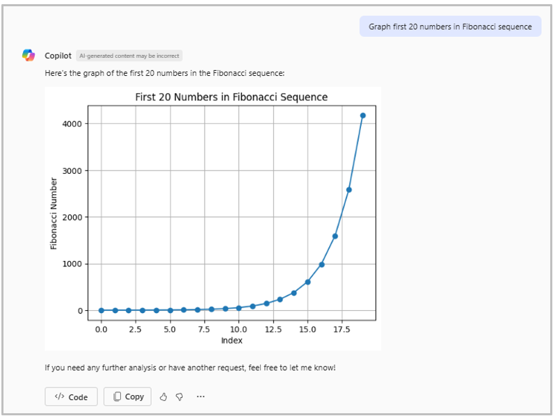 Graph response to the user prompt