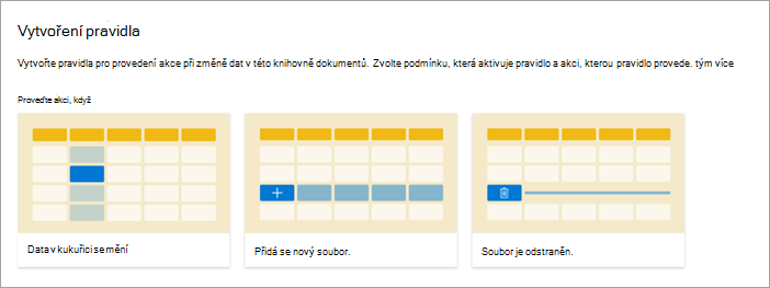 Snímek obrazovky se stránkou Vytvořit pravidlo se zvýrazněnou možností Nový soubor je přidán