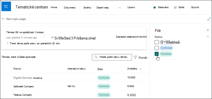 Snímek obrazovky s publikovanými tématy