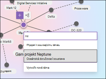 Snímek obrazovky s výběrem témat v souvisejících tématech