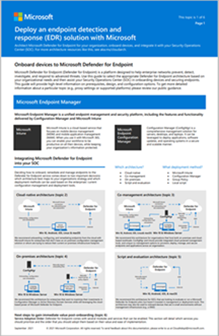 Obrázek náhledu pro strategii nasazení Microsoft Defenderu for Endpoint