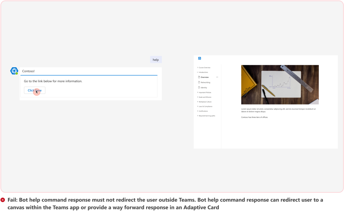Graphic shows an example of bot response redirecting user outside of Teams.
