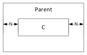 Příklad šířky výplně C nadřazeného prvku.