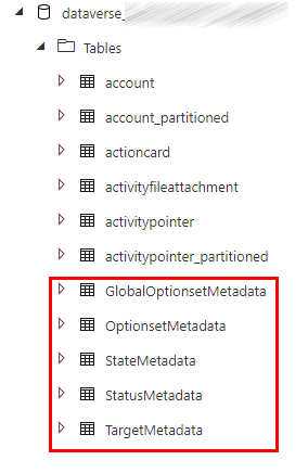 Tabulky vytvořené v Azure Synapse Analytics s výběrovými sloupci