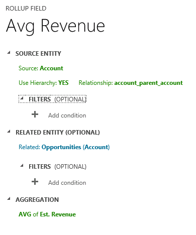 Průměrný odhadovaný výnos přes hierarchii v aplikaci Dynamics 365.