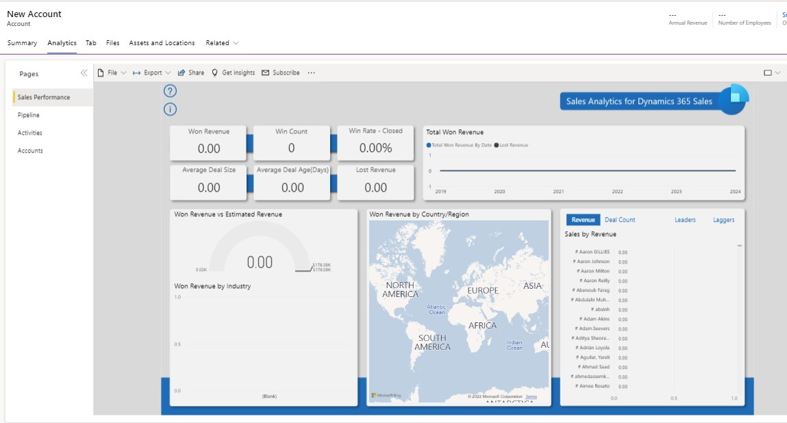 Sestava Power BI na formuláři