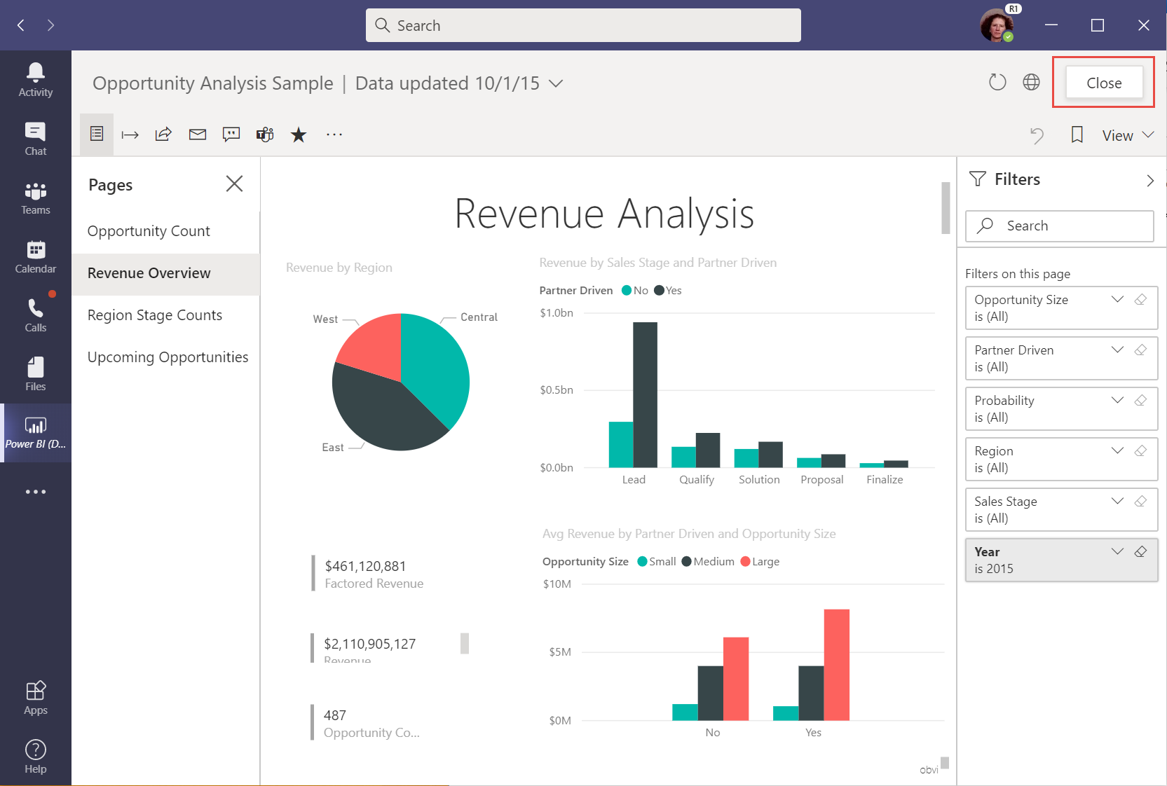 Snímek obrazovky se sestavou Ukázka analýzy příležitostí v aplikaci Power BI v Microsoft Teams s vybraným tlačítkem Zavřít