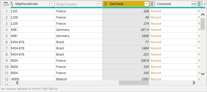 Screenshot that shows the cleaned up columns in the table.