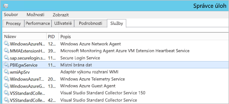 Snímek obrazovky s kartou Služby Správce úloh
