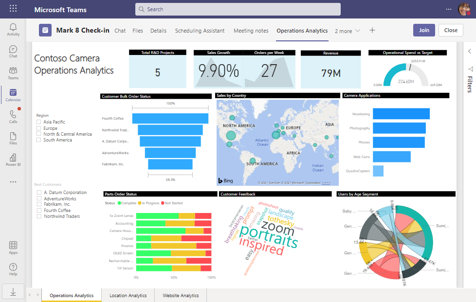 Snímek obrazovky se sestavy Power BI v podokně schůzky Teams