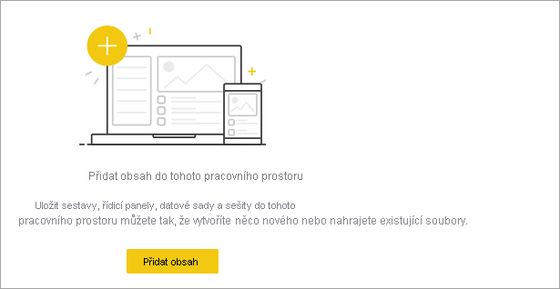 Snímek obrazovky s prázdným pracovním prostorem v služba Power BI