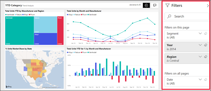 Snímek obrazovky sestavy otevřené v služba Power BI s rozbaleným podoknem Filtry