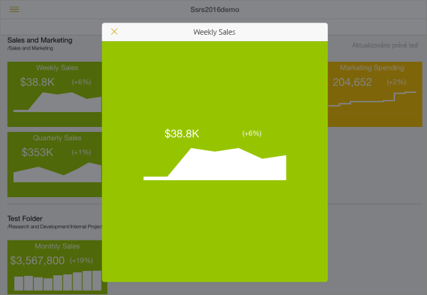 Snímek obrazovky klíčového ukazatele výkonu v detailním režimu v mobilní aplikaci Power BI