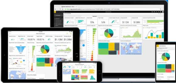 Obrázek znázorňující různá mobilní zařízení s nainstalovanou aplikací Power BI