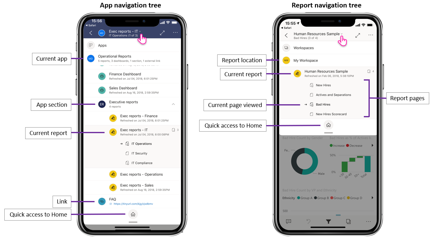 Snímek obrazovky s navigačním stromem mobilní aplikace Power BI