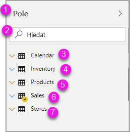 Screenshot showing the focus progression for the Data list.