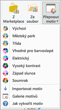 Snímek obrazovky znázorňující předdefinované motivy Power BI