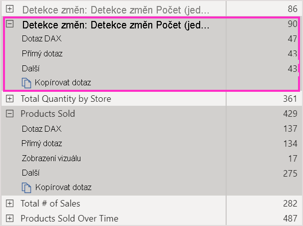 Analyzátor výkonu výsledky s detekcí změn