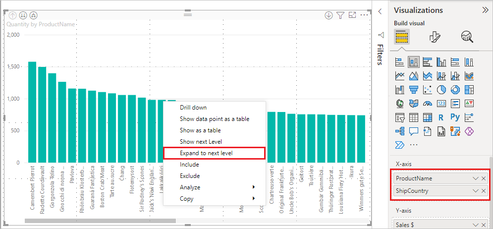 Snímek obrazovky znázorňující graf s neformální hierarchií v Power BI