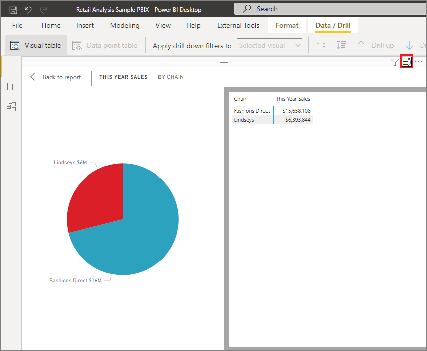 Snímek obrazovky znázorňující výsečový graf v Power BI Desktopu s datovou tabulkou vpravo V pravém horním rohu se zobrazí ikona.