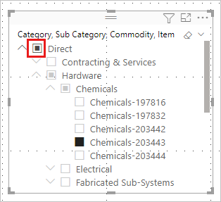 Snímek obrazovky s průřezem hierarchie s jedním výběrem v Power BI