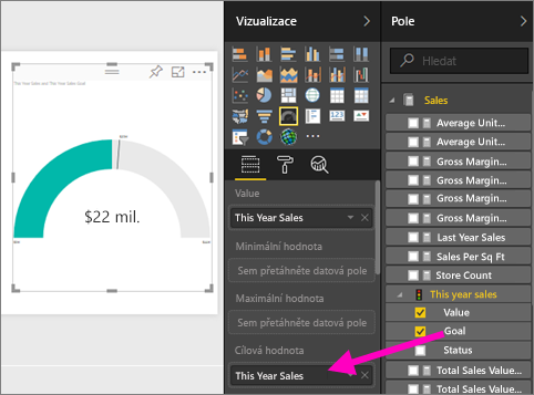 Snímek obrazovky s podokny Vizualizace a data se zvýrazněnou cílovou hodnotou a cílem