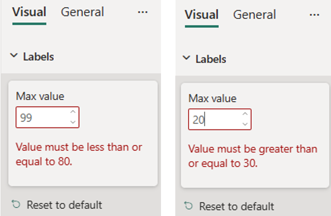 Screenshot of the NumUpDown validation.