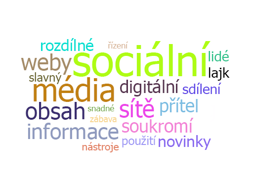 Snímek obrazovky znázorňující Word Cloud