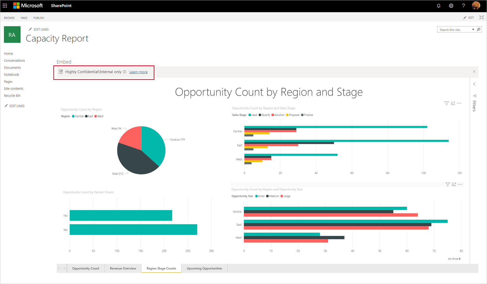 Snímek obrazovky sestavy vložené do SharePointu Online