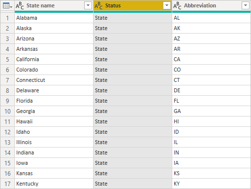 Snímek obrazovky Power BI Desktopu s Editor Power Query s použitými kroky v podokně Nastavení dotazů