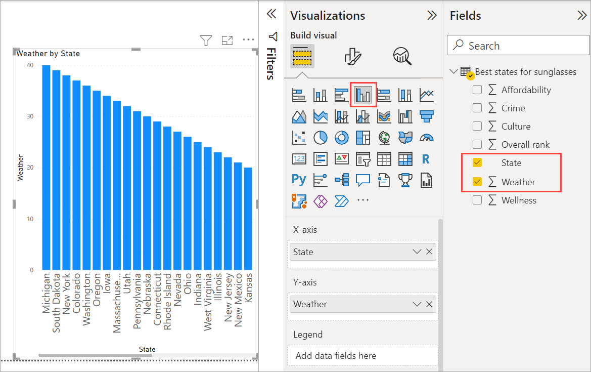 Snímek obrazovky Power BI Desktopu s vizualizací sloupcového grafu