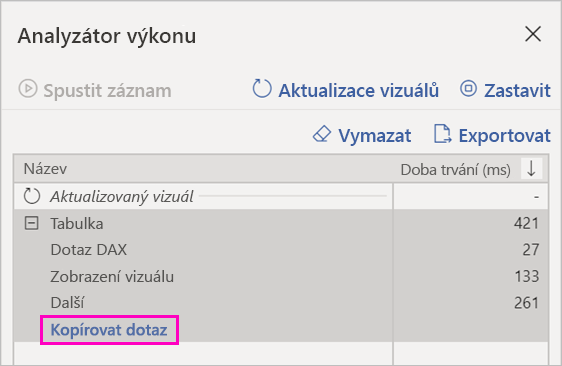 Snímek obrazovky s odkazem kopírovat dotaz v Analyzátor výkonu