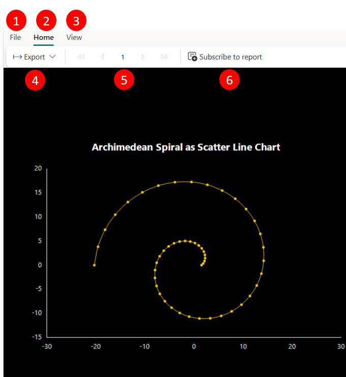 Snímek obrazovky znázorňující navigaci pomocí klávesnice pro rozhraní služba Power BI