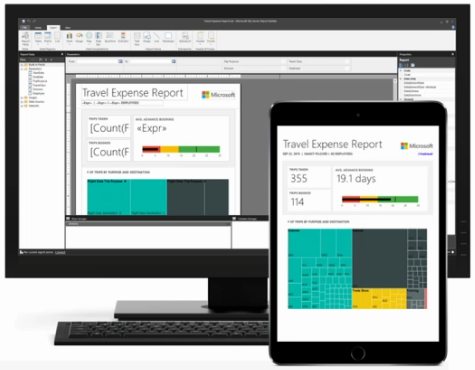 Stránkované sestavy v Server sestav Power BI