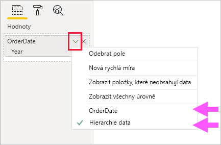 Snímek obrazovky znázorňující příklad konfigurace pole vizuálu pro hierarchii OrderDate