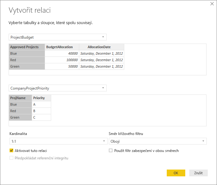 Snímek obrazovky s dialogovým oknem Vytvořit relaci s kardinalitou do jedné (1:1) a směr křížového filtru na Obě