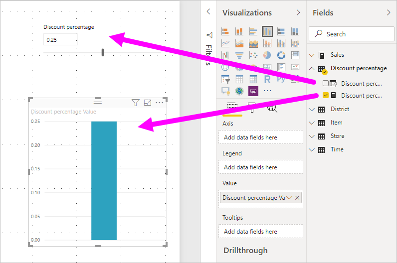 Snímek obrazovky se zvýrazněnou mírou parametru a vizuálem v Power BI Desktopu