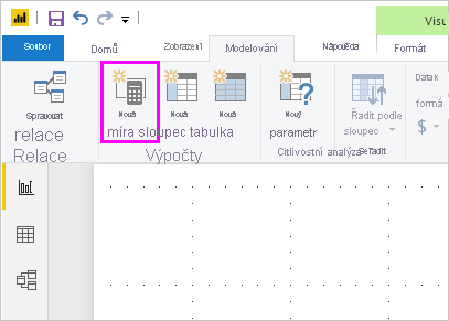 Snímek obrazovky se zvýrazněným tlačítkem Nová míra v Power BI Desktopu